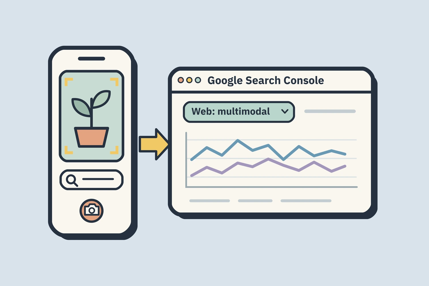 Google Search Console เพิ่ม Multimodal Search Reporting คืออะไร?